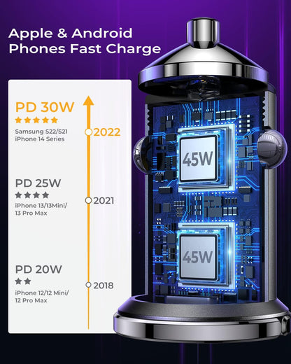 Dual USB C Car Charger Adapter,  90W Super Fast Type C Car Charger [All Metal], Smallest Cigarette Lighter USB Charger Car Fast Charing for Iphone 16/15/14 Pro Max, Samsung S24/23/22, Ipad Pro